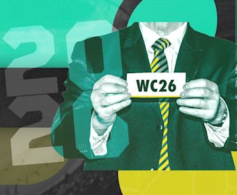 WC 2026 Draw Image