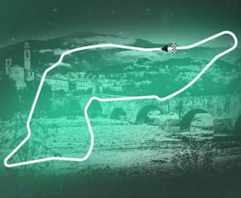 Imola Circuit Imagery