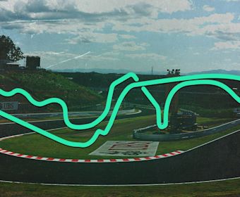 Suzuka Circuit Imagery