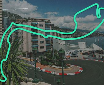 Monaco Imagery