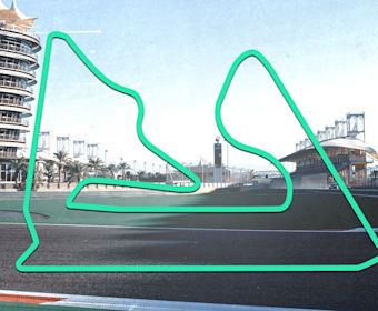 Bahrain Circuit Imagery
